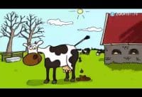 Zomertijd: hoe zit het ook alweer? Zomertijd: hoe zit het ook alweer?